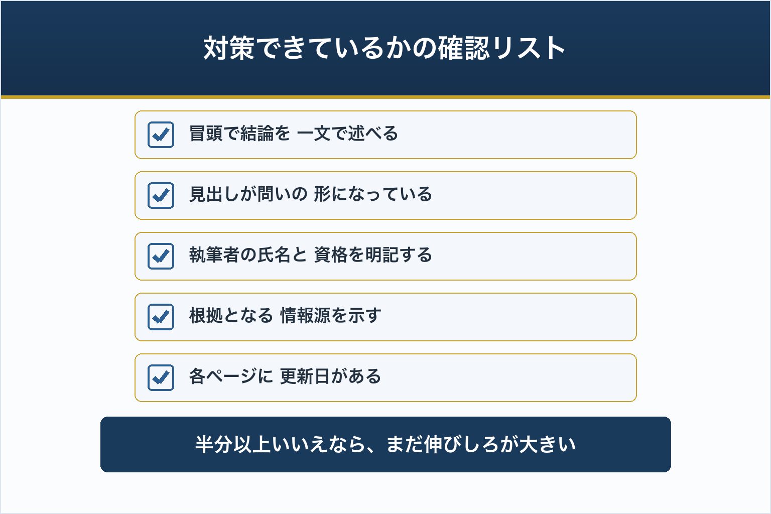 対策できているかの確認リスト